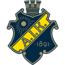 AIK IBF